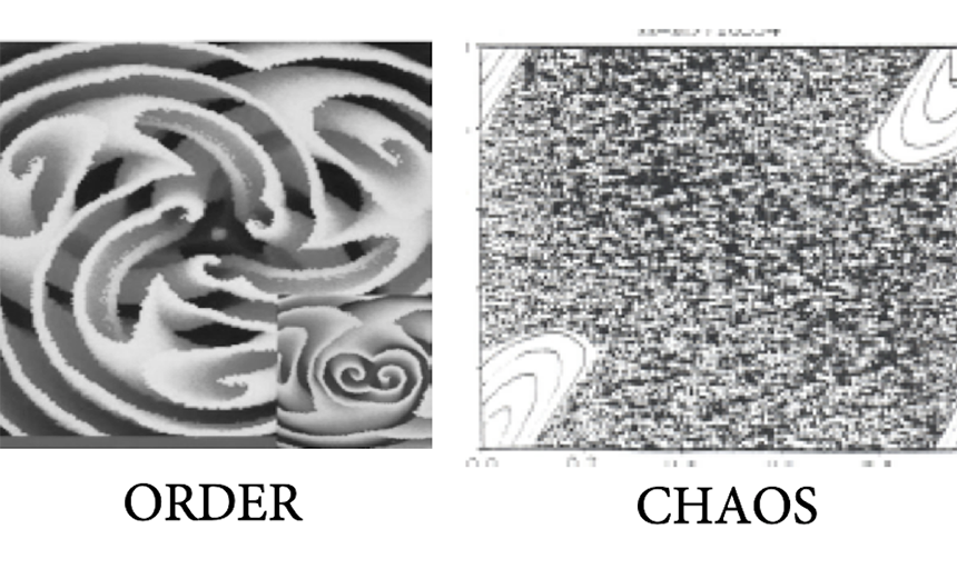 Two art images side-by-side. One is labeled "order" and the other is labeled "chaos"